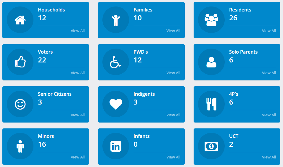 What Is a Barangay Information System and Why Every Barangay Needs One