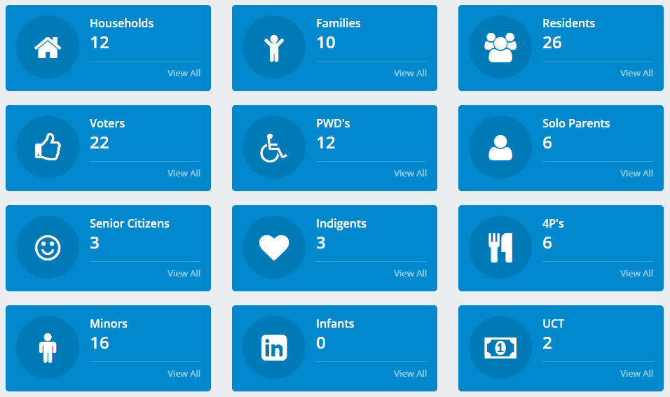 Barangay Information System