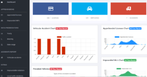 Traffic Management System